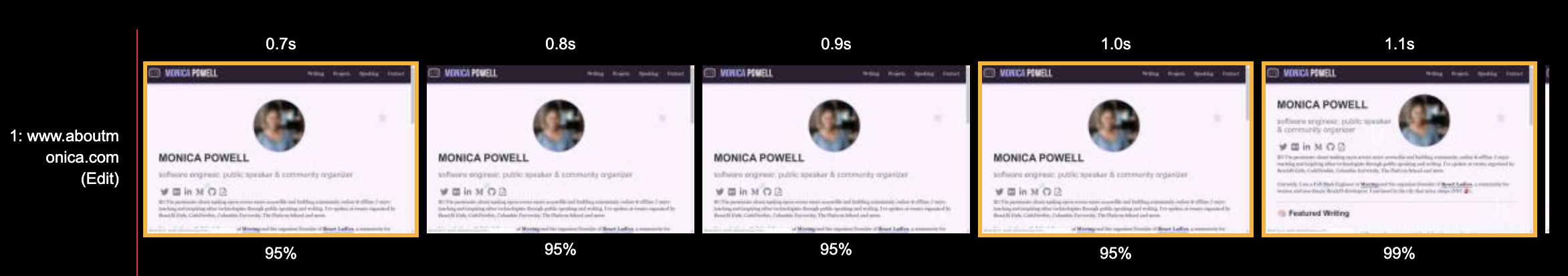 film strip of my site loading without layout  shifts